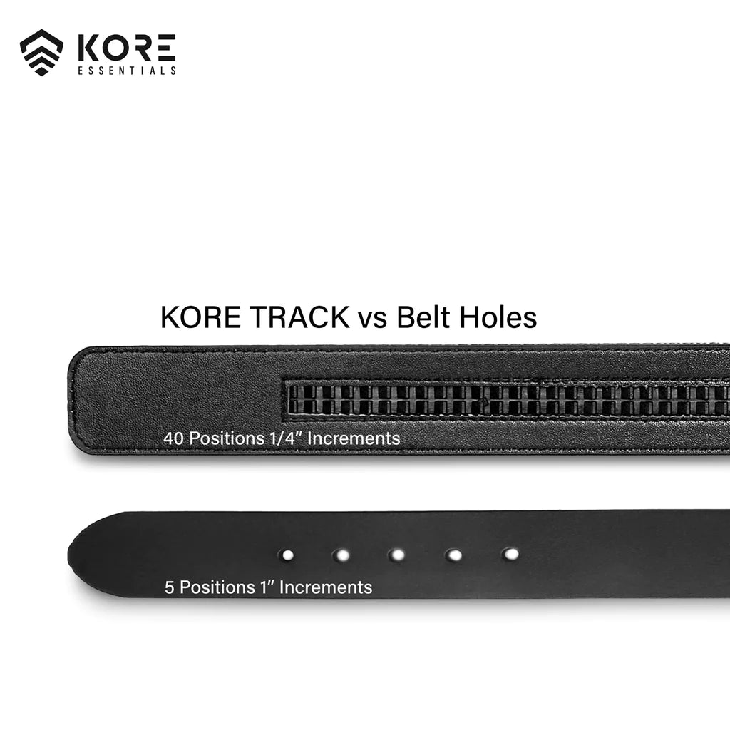 Kore X5 Nylon Belt 1.5" - Herrington Arms 