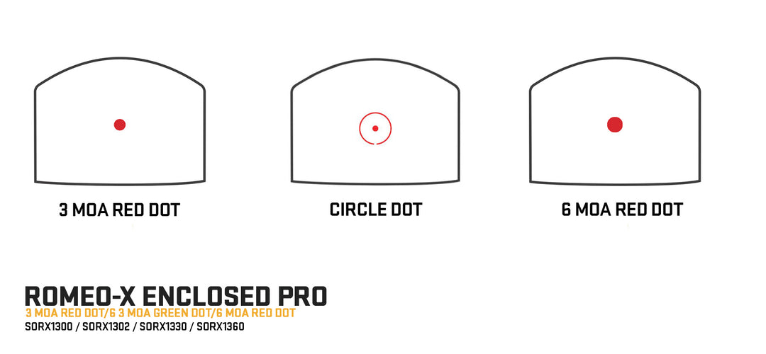 SIG ROMEO-X ENCLOSED PRO